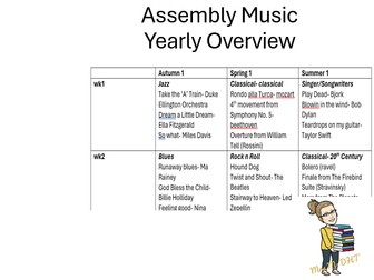Assembly Music overview