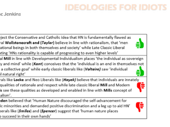 Ideologies for Idiots - Edexcel Revision Pack