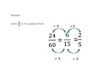 powerpoint - simplifying fractions