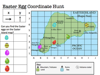 Easter Egg Coordinate Hunt