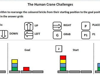 Primary Computing - Algorithms - Human Crane
