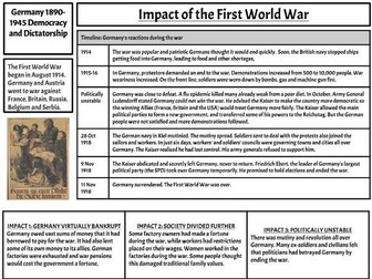 AQA GCSE Germany Revision Guide