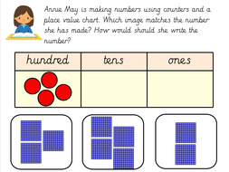 Year 3 Hundreds Place Value Charts And Parioning Tens Year 3 Hundreds Place Value Charts And Parioning Tens Ones By Missjg133 Teaching Resources Tes