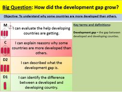 gap lesson growing development