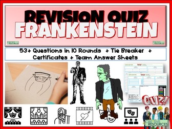 Frankenstein English & Drama Quiz