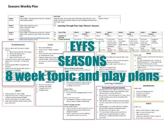 EYFS Seasons Learning Through Play Medium Term Plan