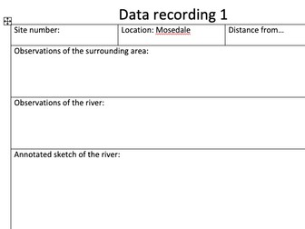GCSE Rivers Fieldwork Recording Worksheets