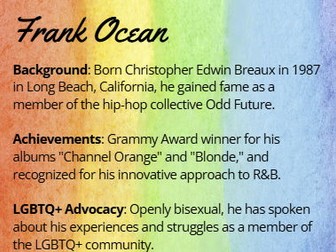 LGBTQ+ Musicians Posters