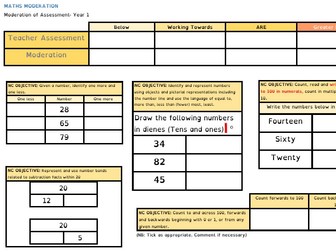 KS1 Maths Moderation of Teacher Assessment