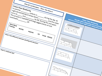 GCSE 9-1: Glaciation weathering, plucking and abrasion.