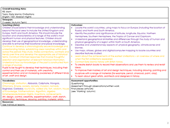 TalkForWriting English Planning - Mythical Creature - Ancient Greece - Non-Chronological Report