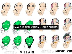 Ks 4 5 Makeup Step By Step Face Charts Self Application Home Learning Theatre Performing Arts Teaching Resources