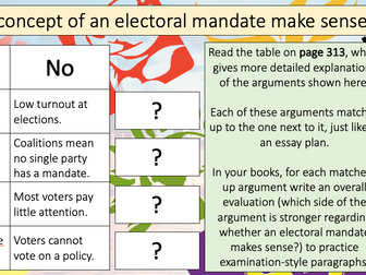 Edexcel A Level UK Politics Lessons 21-23 (Political Parties)