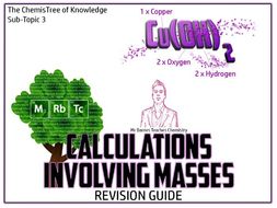 GCSE Chemistry 1-9: Calculations Involving Masses Revision Guide