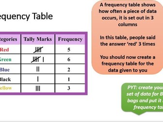 Baslow Bags lesson 10 task 1 R068
