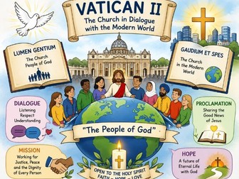Y8: KS3 CATHOLIC RED: Dialogue and Encounter - L1: Why was the Second Vatican Council important?