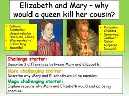 relation between elizabeth 1 and mary queen of scots