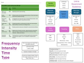 BTEC Level 3 Sport - Unit 2 - Q5 Planning Resource