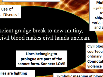 Over 100 slides of whole play- Language Analysis Activity with Qs / criteria Romeo & Juliet
