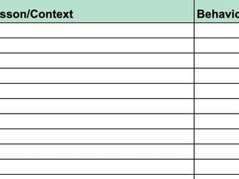 Behaviour Log Template and Guidance