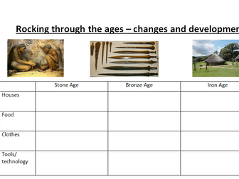 Stone Age, Bronze Age and Iron Age worksheets