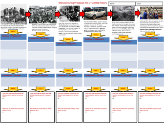 KS4 Engineering Exam revision Worksheets and concise SoW
