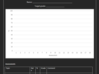 Business and Economics Grade Tracker