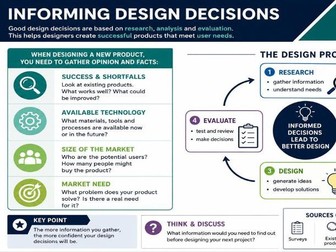 Lesson 5 Informing design decisions DT AQA KS4