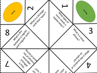 Fortune Teller Word Classes Activity