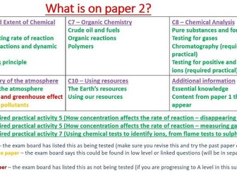 AQA GCSE Science Chemistry paper 2 top tips