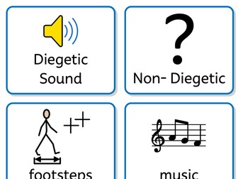 Diagetic vs Non-Diagetic Sound Sorting