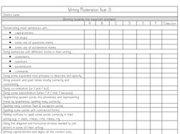 Writing Assessment Moderation Sheet Year 3 | Teaching Resources