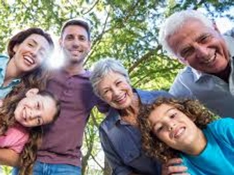 Sociology- Family: Introducing family and different types of family