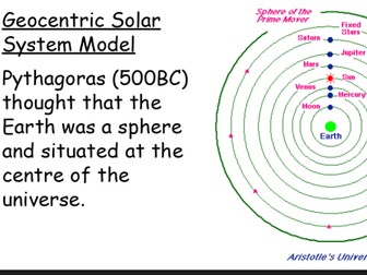 GCSE Astronomy 9-1 Edexcel Pearson Topic 7 Early Models of the Solar System