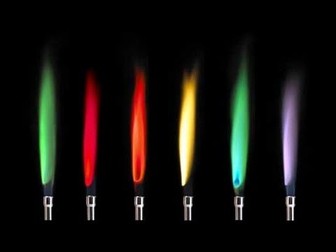 Flame Test - Quick Fire Assessment Questions (Point to Wall)