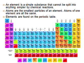 Elements, Compounds and Molecules