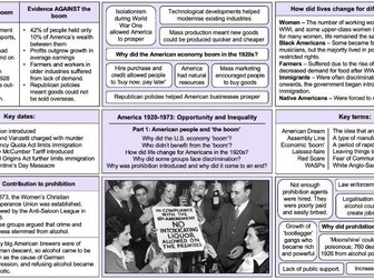 America 1920-1973 - Knowledge Organiser (1920s Boom)