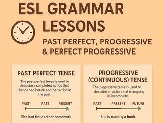 ESL Grammar Lessons – Past Perfect, Progressive & Perfect Progressive