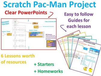 Pac-Man Scratch Project (6 Lessons Unit)