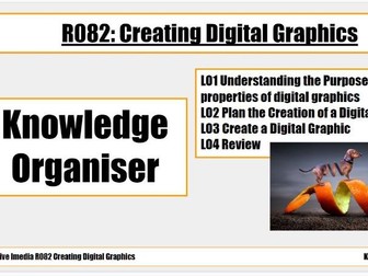 Creative Imedia R082 Whole Knowledge Organiser
