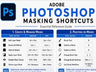 Photoshop Masking Shortcuts | GCSEPhotography