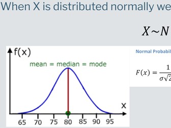 Normal Distribution Introduction Lesson