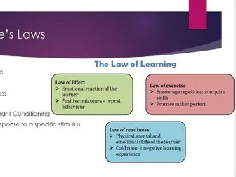 OCR A Level Paper 2 - Theories of Learning