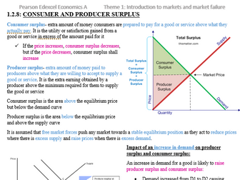 Full Revision Notes Theme 1 EdExcel Economics A