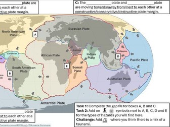 Plate tectonics map predict the hazards