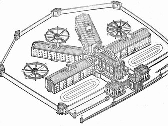 Edexcel GCSE History - Unit 1B - Crime and Punishment - Prison Reform