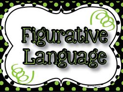 Figurative Language Classroom Posters in Black, Lime and White Polka Dots