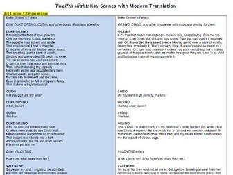 Twelfth Night - Whole script with translation