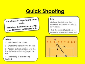 Football Shooting Cards - Carousel Lesson