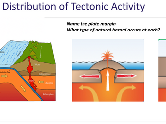 KS3 Distribution of Tectonic Activity